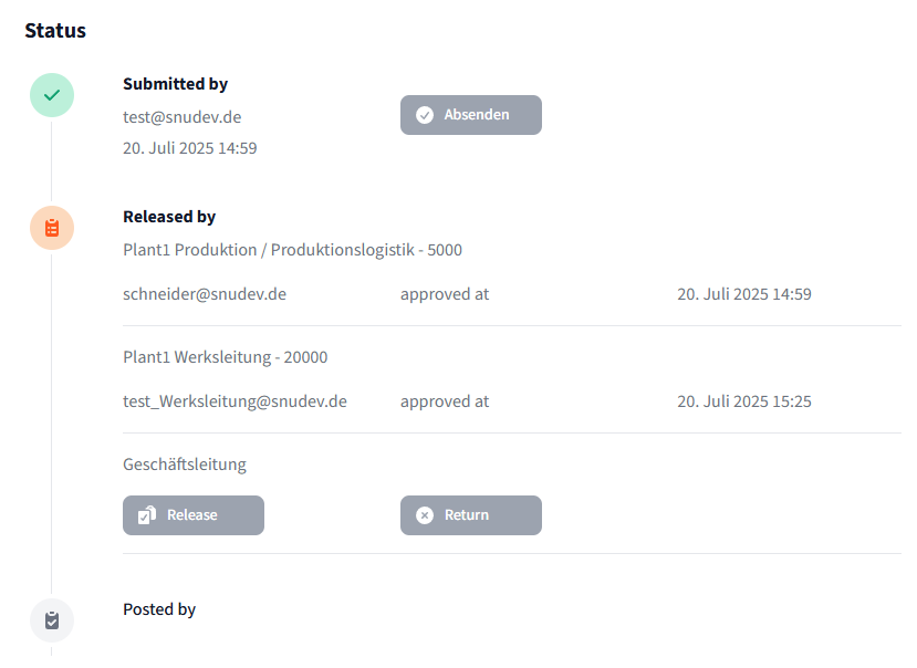 BANF-Freigabeprozess: digitale Bestellanforderung mit mehrstufiger Freigabe